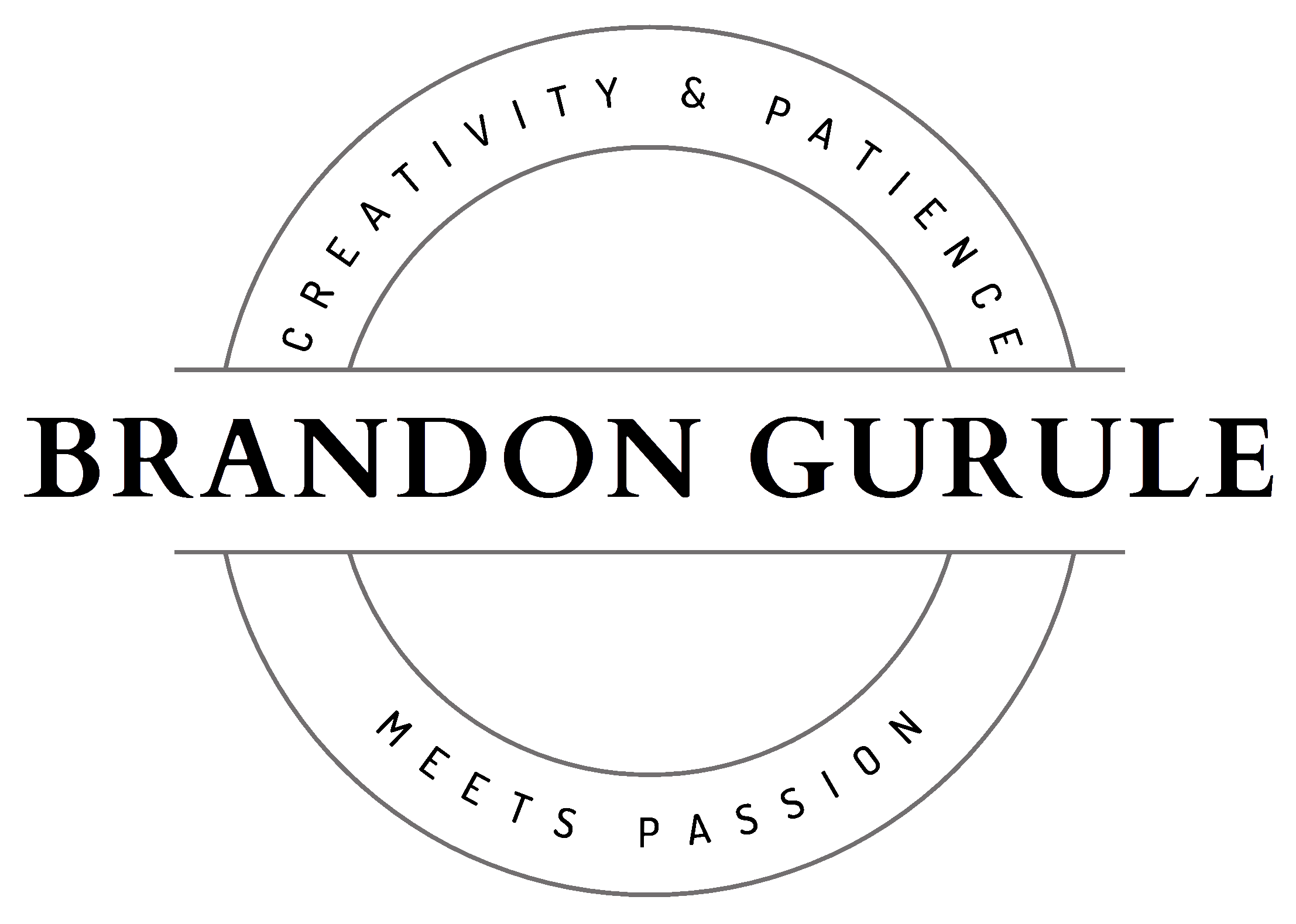 brandon logo